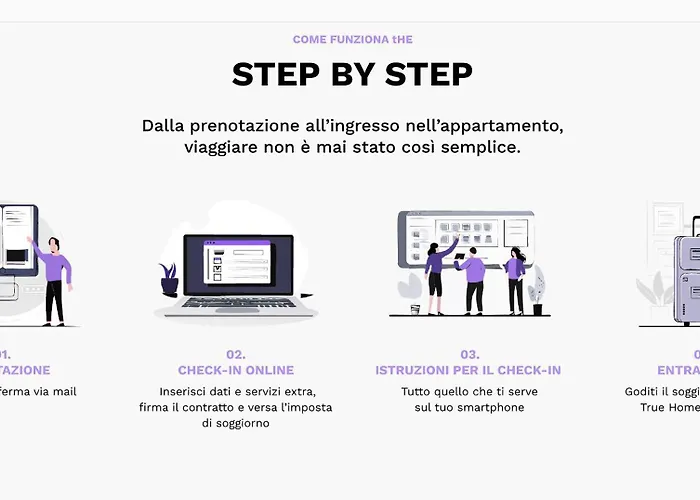 The Courmaison - Daire